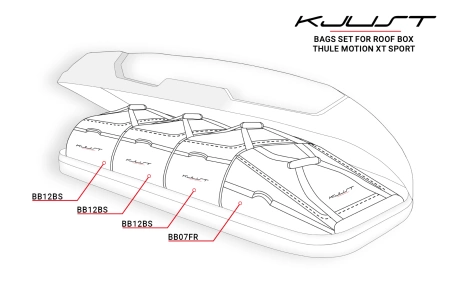 ZESTAW TOREB KJUST 4 SZT DO BOKSU DACHOWEGO THULE MOTION XT SPORT