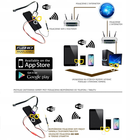 Ukryta mini kamera IP WiFi Android iOS Full HD