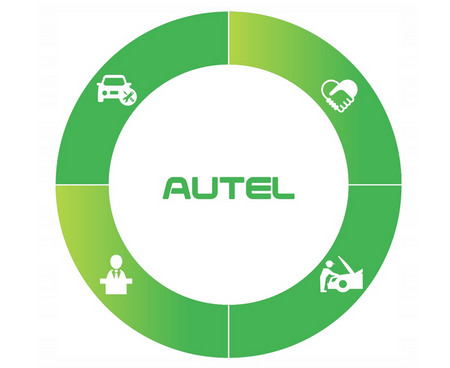 Ładowarka do samochodów elektrycznych Autel Maxich