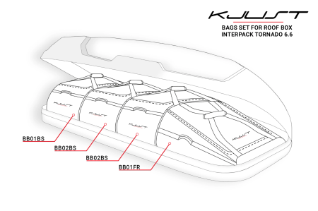 ZESTAW TOREB KJUST 4 SZT DO BOKSU DACHOWEGO INTERPACK TORNADO 6.6