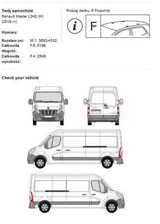 Platforma Bagażnik dachowy Renault Master L3H2