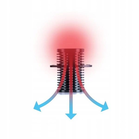 MARKERY H8 LED 240w BMW X5 X6 X1 E60 E90 E92 E81 F01