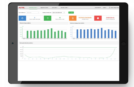 Ładowarka do samochodów elektrycznych Autel Maxich
