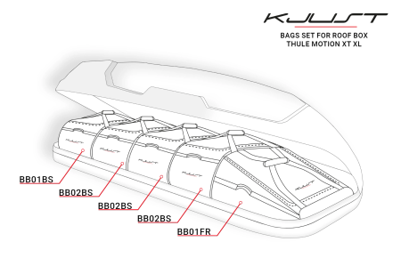 ZESTAW TOREB KJUST 5 SZT DO BOKSU DACHOWEGO THULE MOTION XT XL