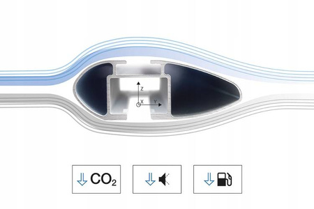 Bagażnik dachowy belki fuse Citroen C4 Aircross