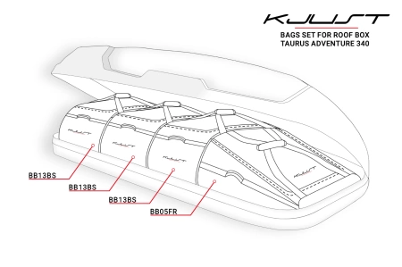 ZESTAW TOREB KJUST 4 SZT DO BOKSU DACHOWEGO TAURUS ADVENTURE 340