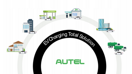 Ładowarka do samochodów elektrycznych Autel Maxich