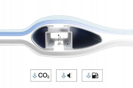 Bagażnik dachowy CRUZ AIRO FUSE Mercedes C W205 sedan