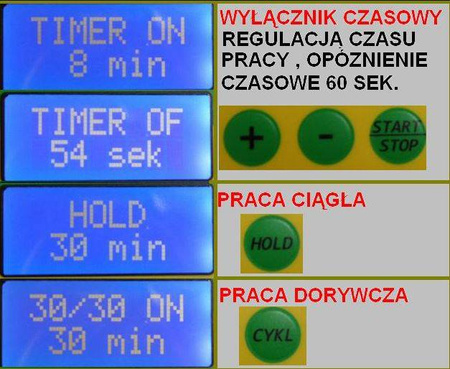 Generator ozonu ZY-K30e wydajność 30g/h