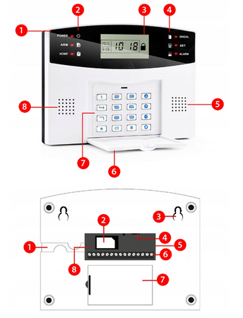 Zestaw bezprzewodowy alarm GSM 5 czujek + syrena