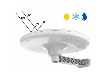 Antena zewnętrzna Mistral MI-ANT07/B II Biała