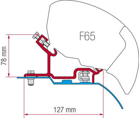 Adapter do markizy F80/F65 Kit Ducato/Jumper/Boxer H3 >2006 - Fiamma