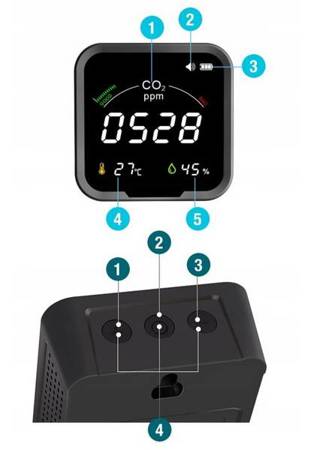 Czujnik Miernik Co2 Dwutlenku Węgla Temp. Wilg.