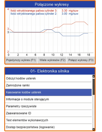 Interfejs tester diagnostyczny FOXWELL NT530 PL