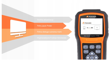 Interfejs tester diagnostyczny FOXWELL NT530 PL