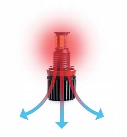 LED MARKERY RINGI DO BMW 7 F01 od 2008r.