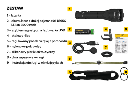 Latarka wytrzymała Armytek Viking Pro Magnet USB