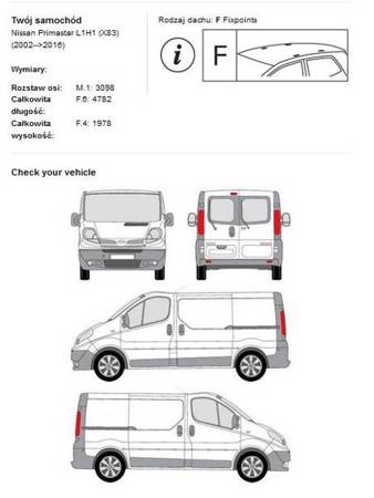 Platforma bagażnik dachowy Nissan Primastar L1H1