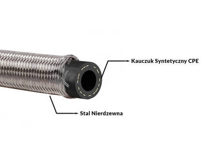 Przewód AN10 14mm CPE oplot stalowy