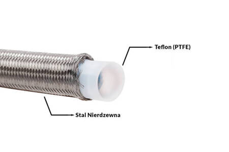 Przewód AN10 14mm PTFE oplot stalowy