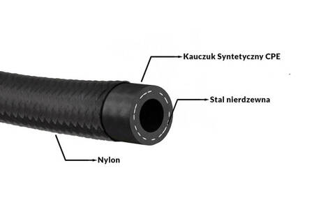 Przewód AN6 9mm CPE oplot nylonowy