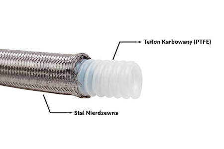 Przewód teflononwy PTFE AN10 16mm karbowany oplot stalowy