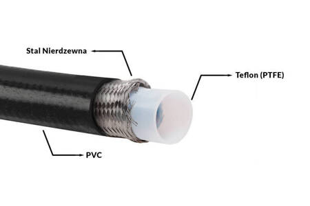 Przewód teflonowy PTFE AN6 8,5mm oplot stalowy + PVC