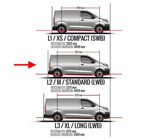 Relingi dachowe Citroen Jumpy 2016+ STANDARD