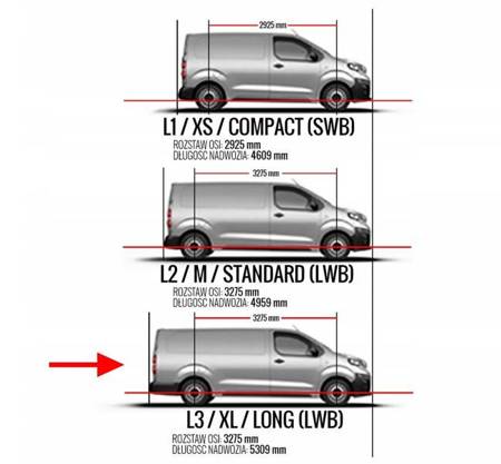 Relingi dachowe Toyota ProAce 2016+ LONG L3