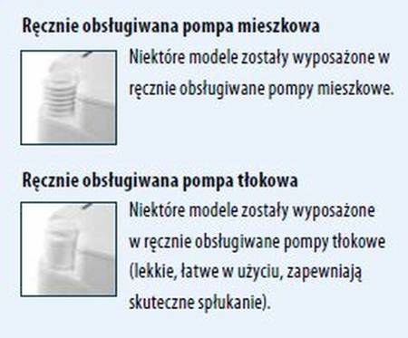 Toaleta turystyczna przenośna Porta Potti Excellence Electric - Thetford