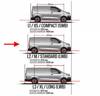 Relingi Dachowe Citroen Jumpy 2016+ Standard L2